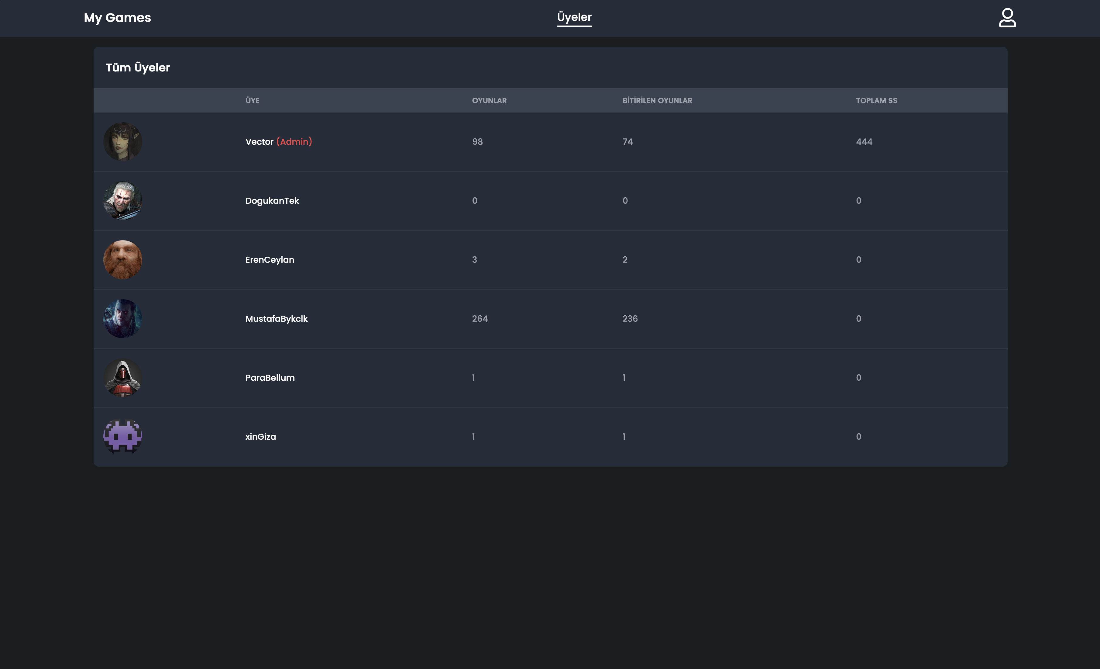 React Tabanlı Oyun İstatistikleri Yönetim Uygulaması - Image 4